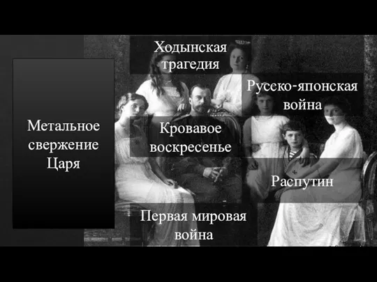 Метальное свержение Царя Ходынская трагедия Русско-японская война Распутин Первая мировая война Кровавое воскресенье