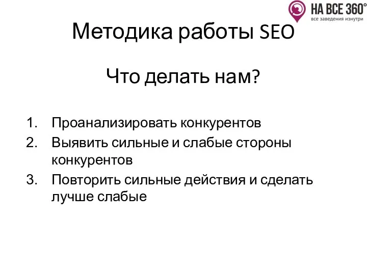 Методика работы SEO Что делать нам? Проанализировать конкурентов Выявить сильные и слабые