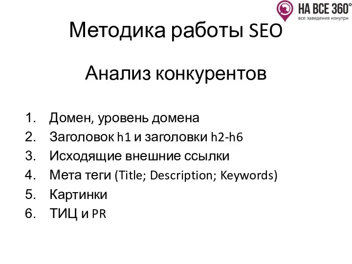 Методика работы SEO Анализ конкурентов Домен, уровень домена Заголовок h1 и заголовки