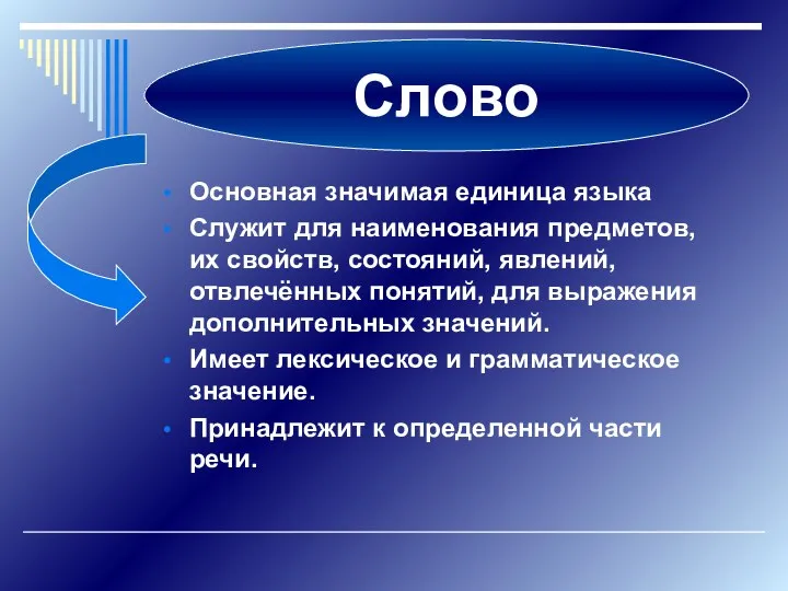 Основная значимая единица языка Служит для наименования предметов, их свойств, состояний, явлений,