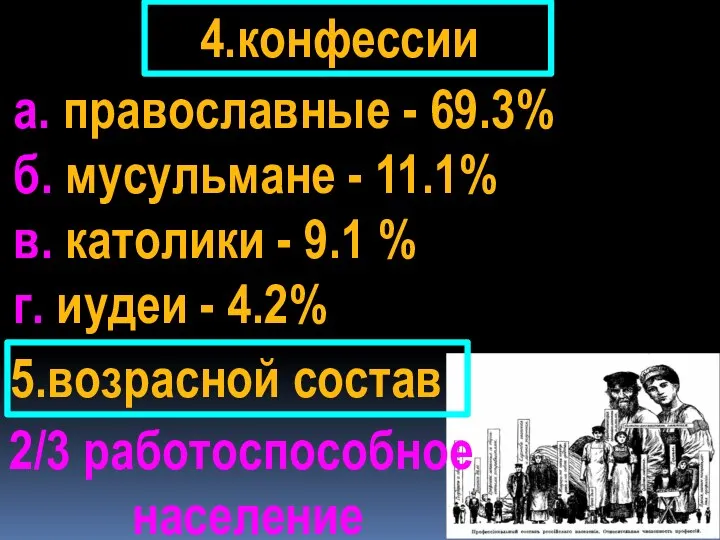 4.конфессии а. православные - 69.3% б. мусульмане - 11.1% в. католики -