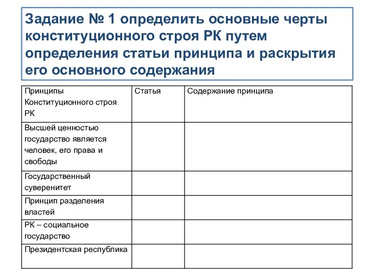 Задание № 1 определить основные черты конституционного строя РК путем определения статьи