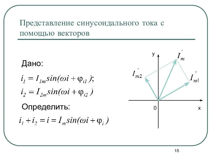 Представление синусоидального тока с помощью векторов Дано: Определить: х у 0