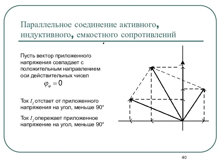 Параллельное соединение активного, индуктивного, емкостного сопротивлений Пусть вектор приложенного напряжения совпадает с