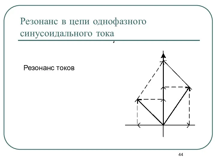 Резонанс в цепи однофазного синусоидального тока Резонанс токов