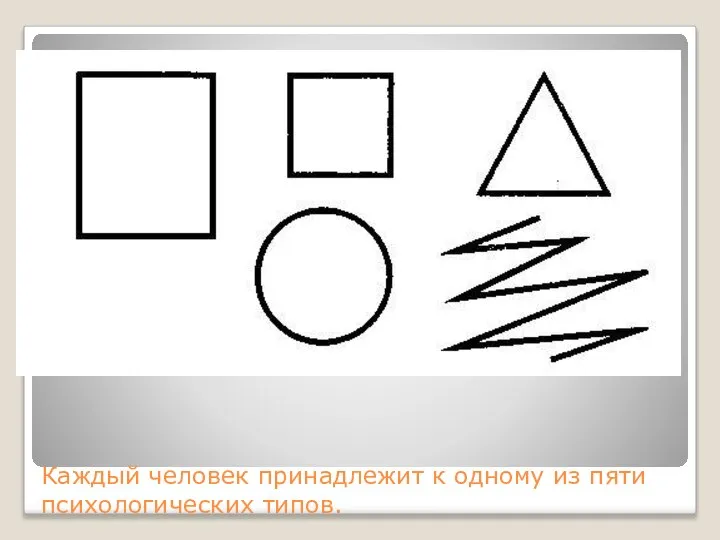 Каждый человек принадлежит к одному из пяти психологических типов.