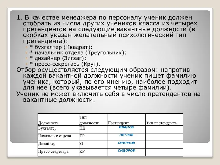 1. В качестве менеджера по персоналу ученик должен отобрать из числа других