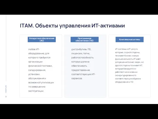 ITAM. Объекты управления ИТ-активами любое ИТ-оборудование, для которого требуется организации физической поставки,