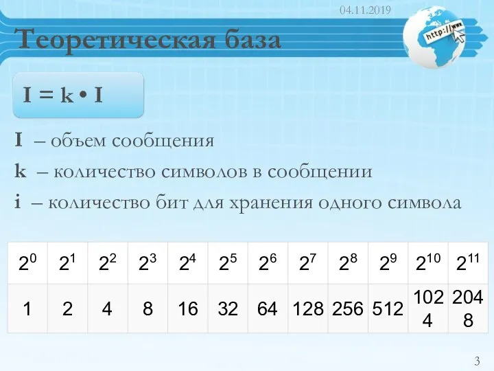Теоретическая база I – объем сообщения k – количество символов в сообщении