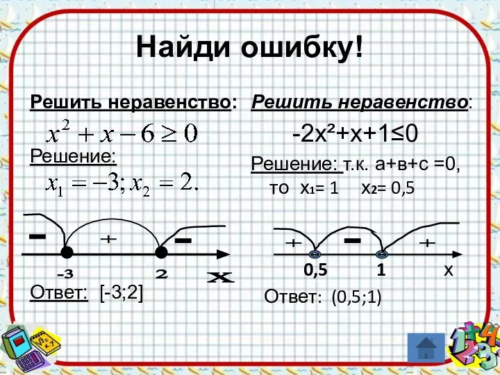 Найди ошибку! Решить неравенство: Решение: Ответ: [-3;2] Решить неравенство: -2х²+х+1≤0 Решение: т.к.