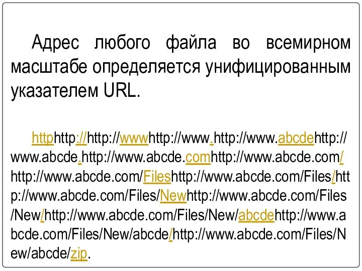 Адрес любого файла во всемирном масштабе определяется унифицированным указателем URL. httphttp://http://wwwhttp://www.http://www.abcdehttp://www.abcde.http://www.abcde.comhttp://www.abcde.com/http://www.abcde.com/Fileshttp://www.abcde.com/Files/http://www.abcde.com/Files/Newhttp://www.abcde.com/Files/New/http://www.abcde.com/Files/New/abcdehttp://www.abcde.com/Files/New/abcde/http://www.abcde.com/Files/New/abcde/zip.