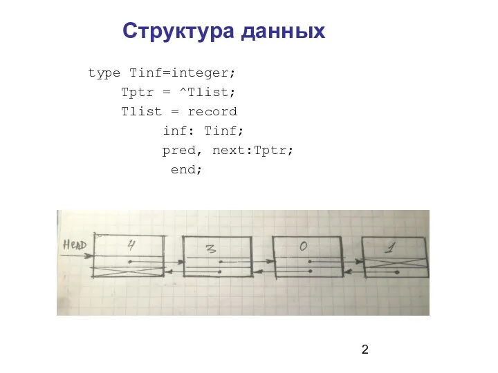 Структура данных type Tinf=integer; Tptr = ^Tlist; Tlist = record inf: Tinf; pred, next:Tptr; end;