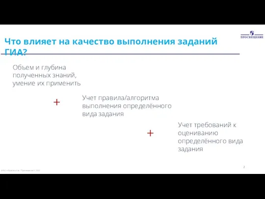 © АО «Издательство "Просвещение"», 2019 Что влияет на качество выполнения заданий ГИА?