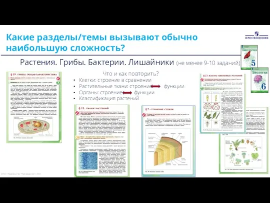 © АО «Издательство "Просвещение"», 2019 Какие разделы/темы вызывают обычно наибольшую сложность? Растения.