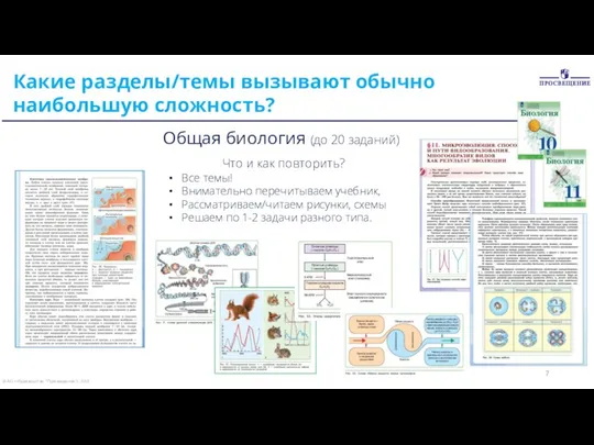 © АО «Издательство "Просвещение"», 2019 Какие разделы/темы вызывают обычно наибольшую сложность? Общая