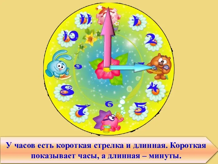 У часов есть короткая стрелка и длинная. Короткая показывает часы, а длинная – минуты.