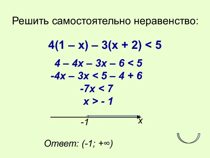 Решить самостоятельно неравенство: 4(1 – х) – 3(х + 2) 4 –