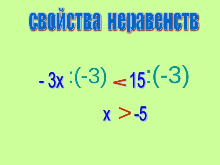 :(-3) :(-3) > свойства неравенств - 3х 15 x -5