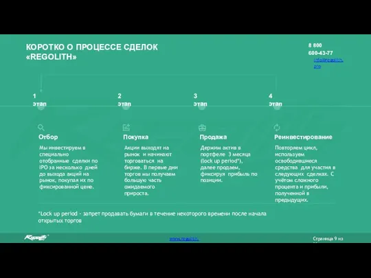 КОРОТКО О ПРОЦЕССЕ СДЕЛОК «REGOLITH» Отбор Мы инвестируем в специально отобранные сделки