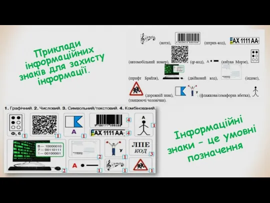 Приклади інформаційних знаків для захисту інформації. Інформаційні знаки – це умовні позначення