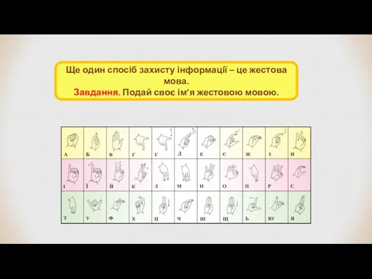 Ще один спосіб захисту інформації – це жестова мова. Завдання. Подай своє ім’я жестовою мовою.