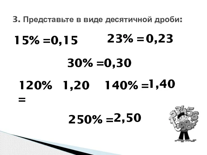 3. Представьте в виде десятичной дроби: 15% = 120% = 23% =