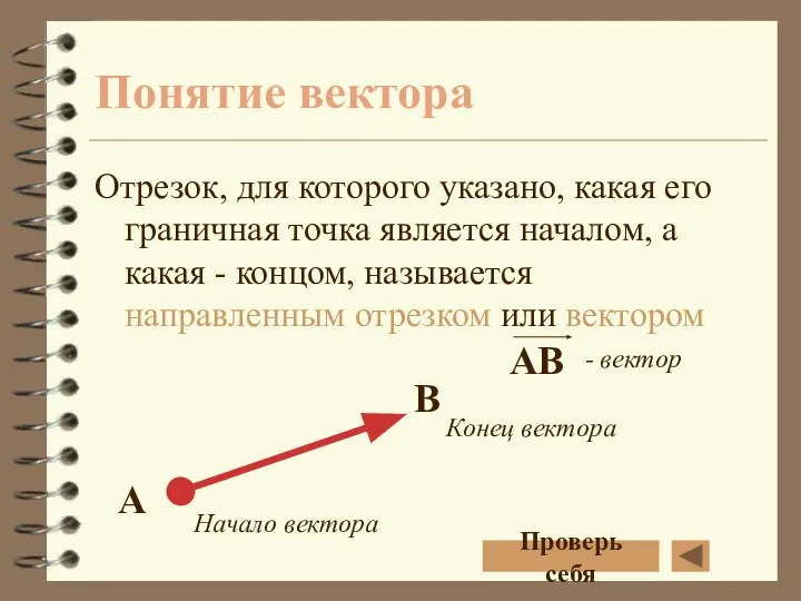 Понятие вектора Отрезок, для которого указано, какая его граничная точка является началом,