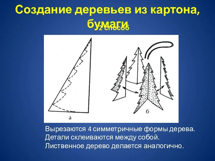 Создание деревьев из картона, бумаги