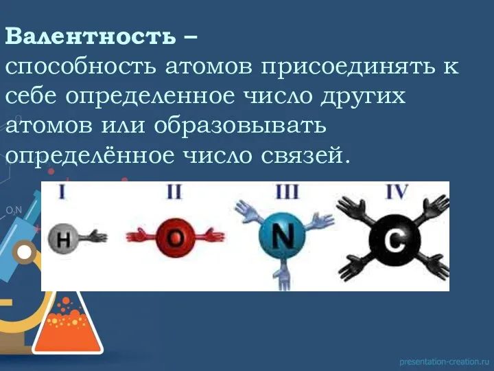 Валентность – способность атомов присоединять к себе определенное число других атомов или образовывать определённое число связей.