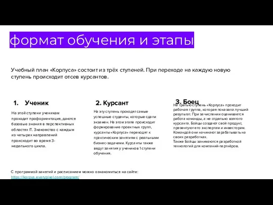 формат обучения и этапы Учебный план «Корпуса» состоит из трёх ступеней. При