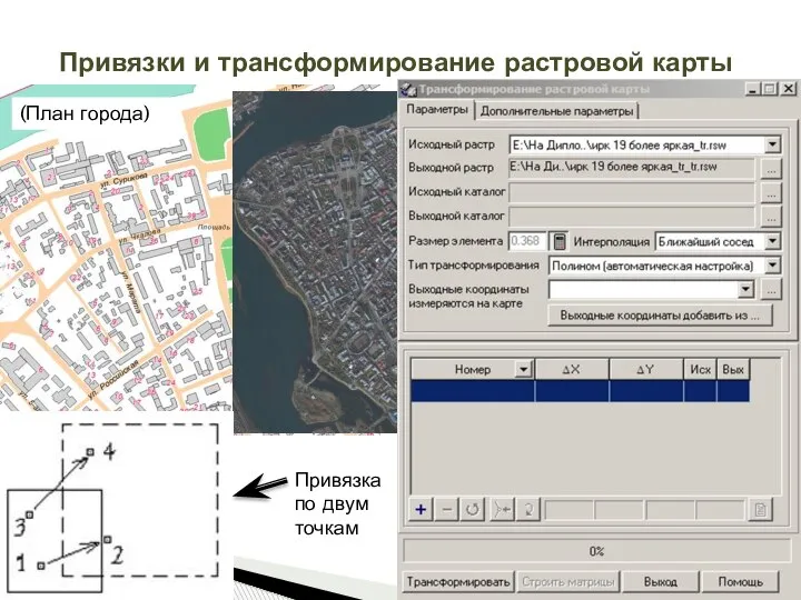 Привязки и трансформирование растровой карты (План города) (Снимок со спутника) Привязка по двум точкам