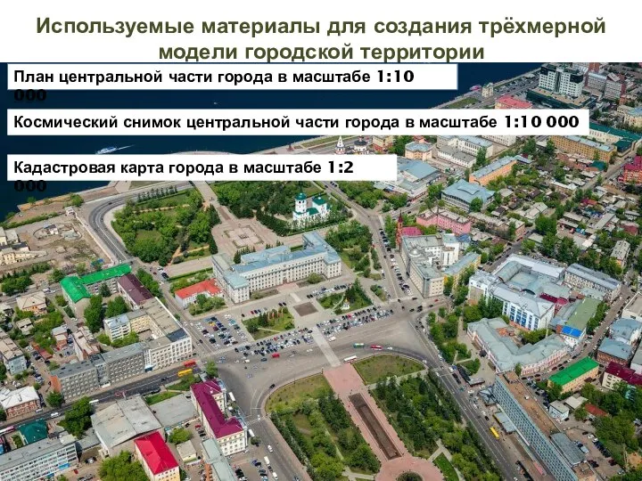 Используемые материалы для создания трёхмерной модели городской территории План центральной части города