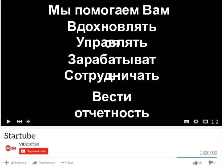 Мы помогаем Вам Вдохновляться Управлять Зарабатывать Сотрудничать Вести отчетность