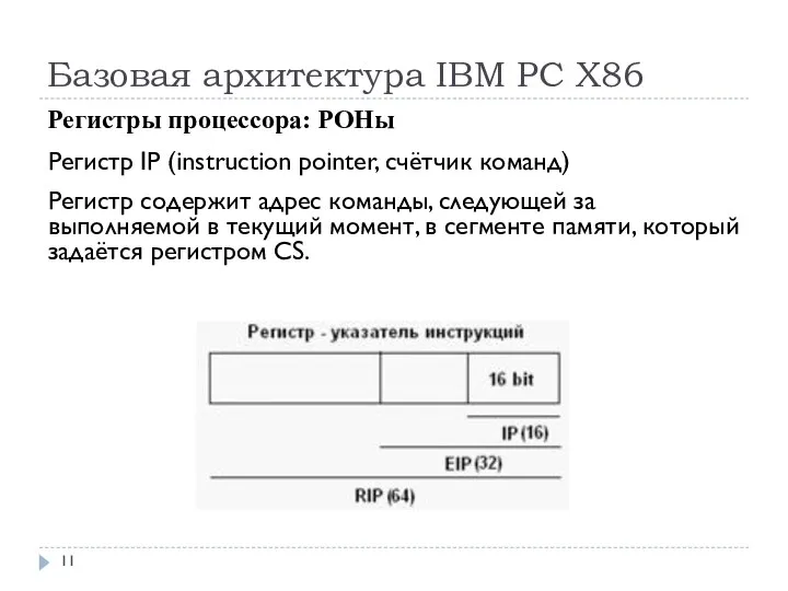 Базовая архитектура IBM PC Х86 Регистры процессора: РОНы Регистр IP (instruction pointer,