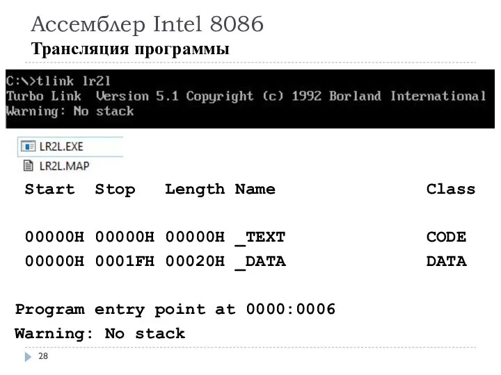 Ассемблер Intel 8086 Трансляция программы Start Stop Length Name Class 00000H 00000H