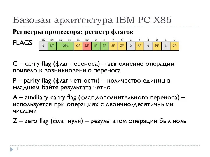 Базовая архитектура IBM PC Х86 Регистры процессора: регистр флагов FLAGS C –