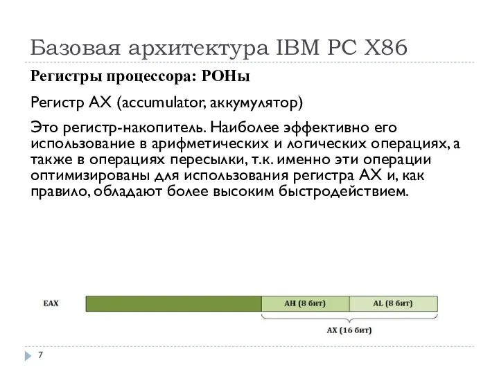 Базовая архитектура IBM PC Х86 Регистры процессора: РОНы Регистр AX (accumulator, аккумулятор)