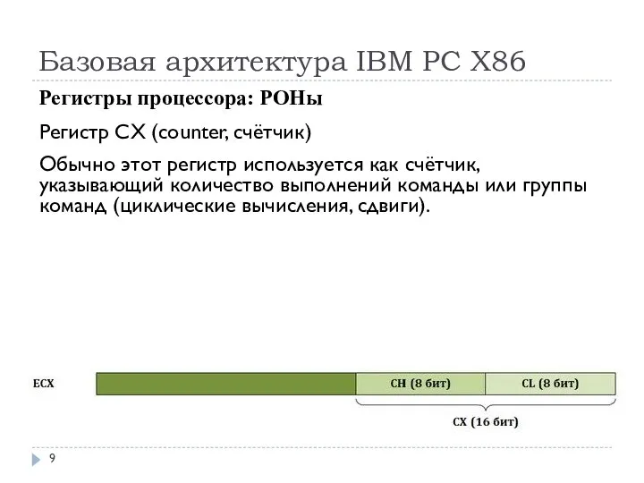 Базовая архитектура IBM PC Х86 Регистры процессора: РОНы Регистр CX (counter, счётчик)