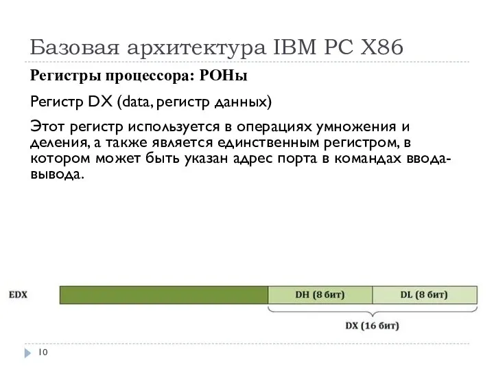 Базовая архитектура IBM PC Х86 Регистры процессора: РОНы Регистр DX (data, регистр