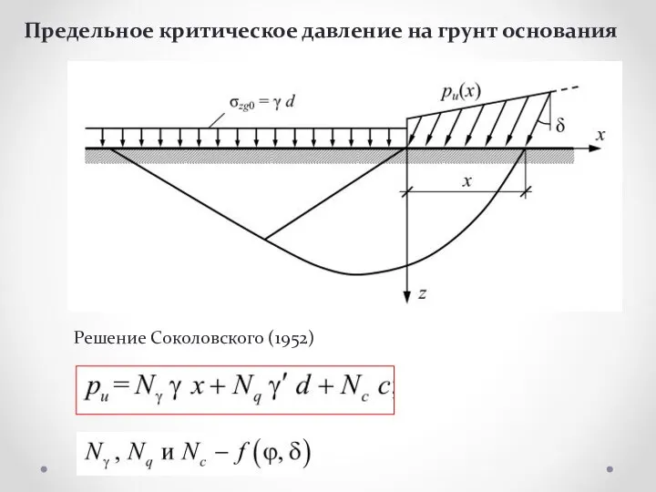 Предельное критическое давление на грунт основания Решение Соколовского (1952)