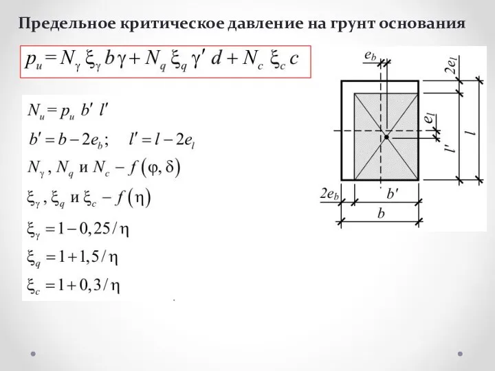 Предельное критическое давление на грунт основания