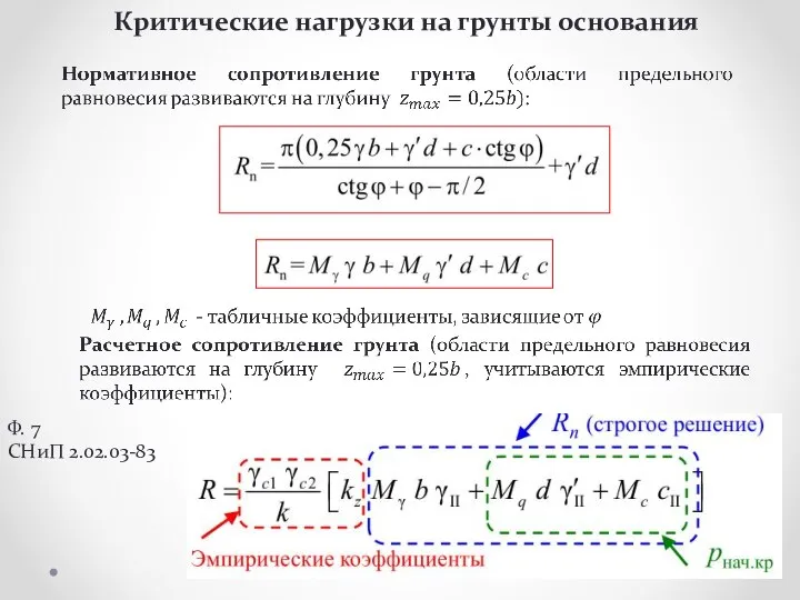 Критические нагрузки на грунты основания Ф. 7 СНиП 2.02.03-83