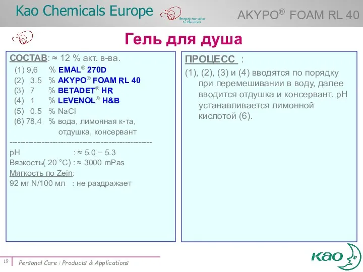 СОСТАВ: ≈ 12 % акт. в-ва. (1) 9,6 % EMAL® 270D (2)