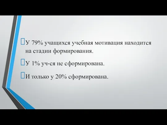 У 79% учащихся учебная мотивация находится на стадии формирования. У 1% уч-ся