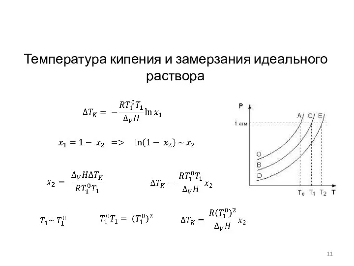 Температура кипения и замерзания идеального раствора