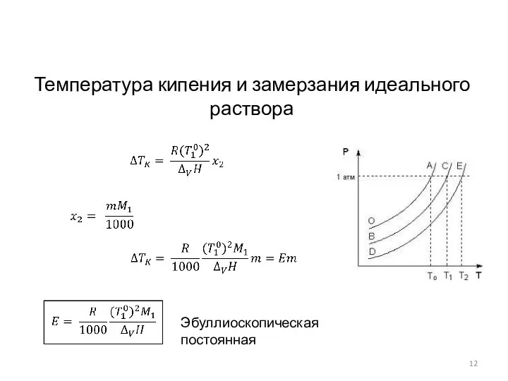 Температура кипения и замерзания идеального раствора Эбуллиоскопическая постоянная