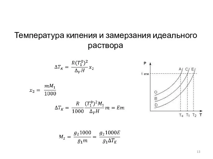 Температура кипения и замерзания идеального раствора