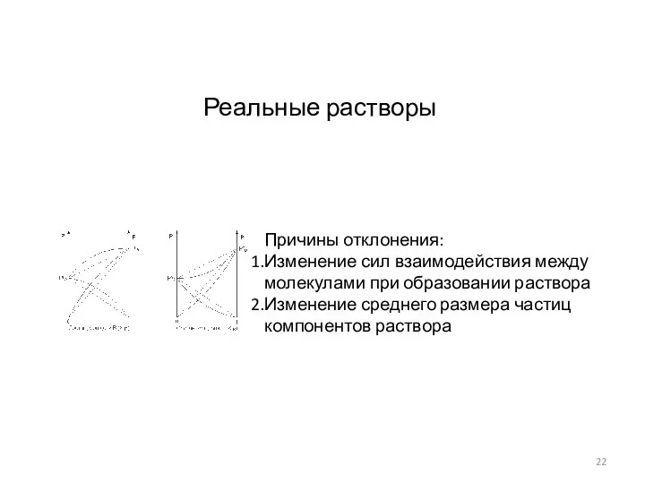 Реальные растворы Причины отклонения: Изменение сил взаимодействия между молекулами при образовании раствора