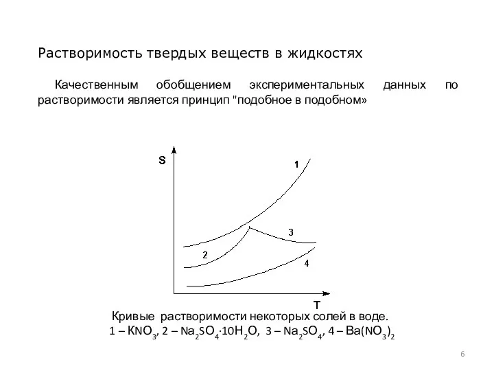 Растворимость твердых веществ в жидкостях Качественным обобщением экспериментальных данных по растворимости является