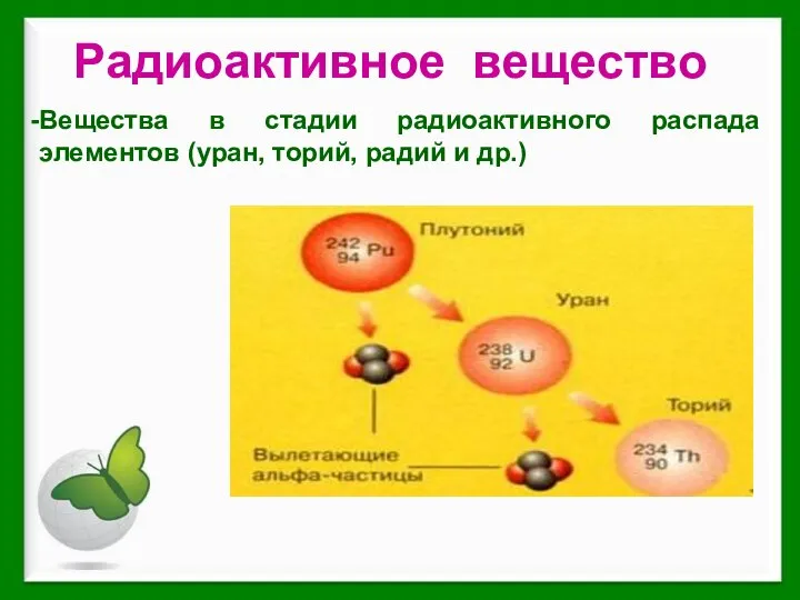 Вещества в стадии радиоактивного распада элементов (уран, торий, радий и др.) Радиоактивное вещество